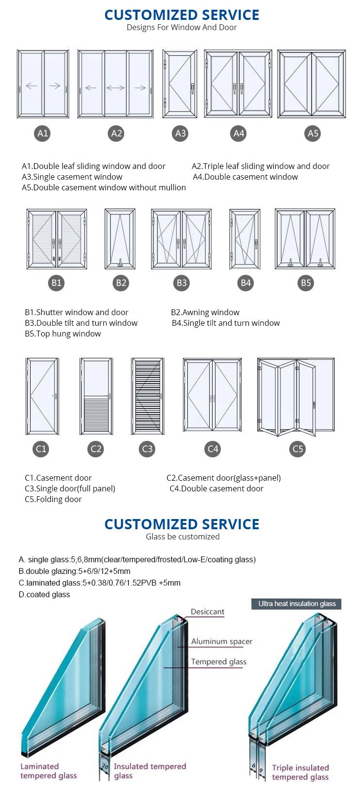 Personalized Folding Doors for Interior and Exterior