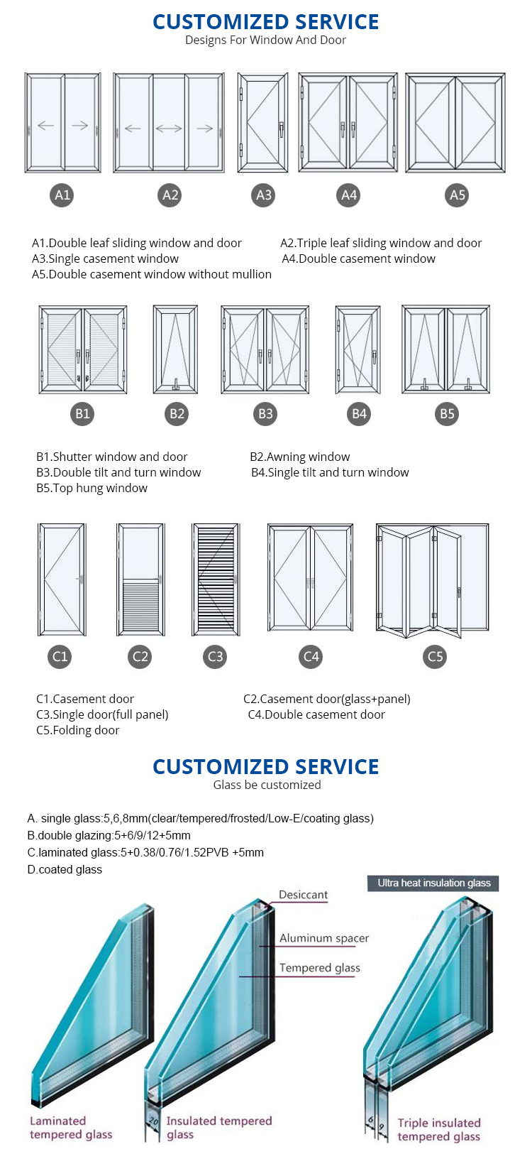 Residential Glass, Aluminum Insulation, Aluminum Folding Door